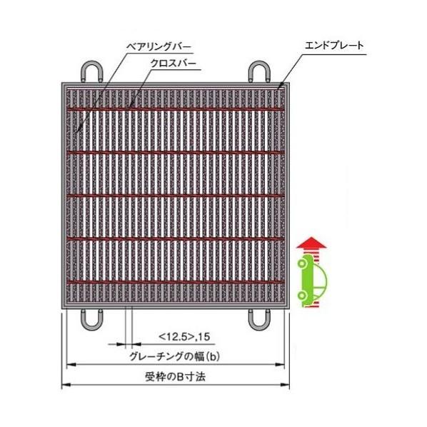 Diy Factory Online Shop中部コーポレーション 落とし込式 正方形桝用スチールグレーチング B 498 A1000 H60mm Vg1hbf760 99 ラッピング