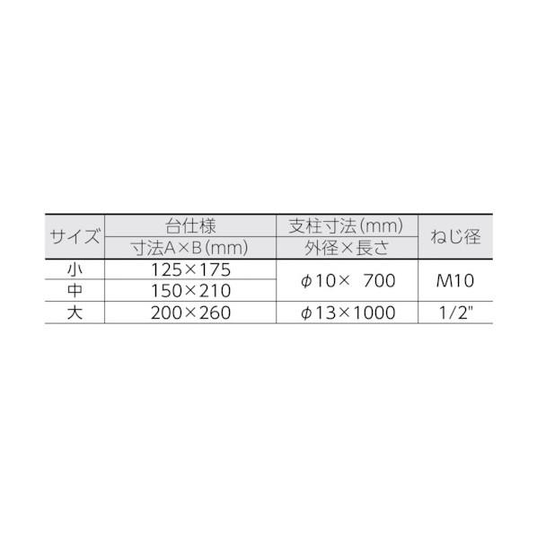 テラオカ ステンレス製平台スタンドセット品ＴＦＳ１０Ｓ小 22011117 1