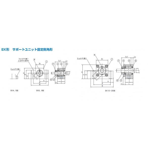 THK サポートユニット BK12｜diy-tool｜02