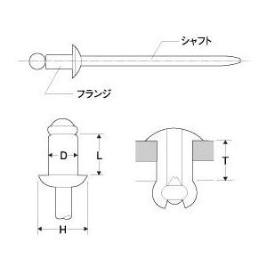 トップ工業　アルミニウムフランジ・スチールシャフトリベット　TAP・D-612BS