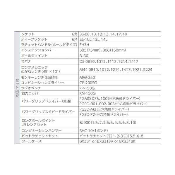 トネ 整備用工具セット レッド TSA3309 1セット_2