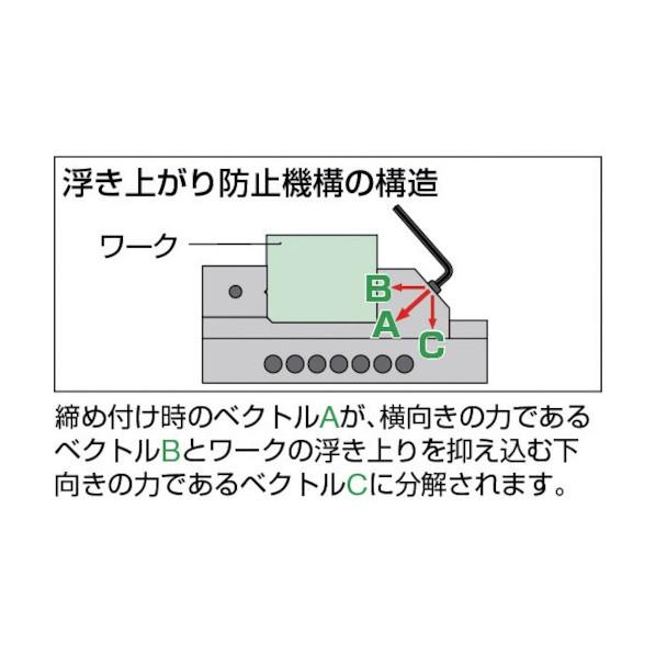 トラスコ 精密バイスＡタイプ７５ｍｍ浮き上がり防止構造タイプ VA-75 1点_1