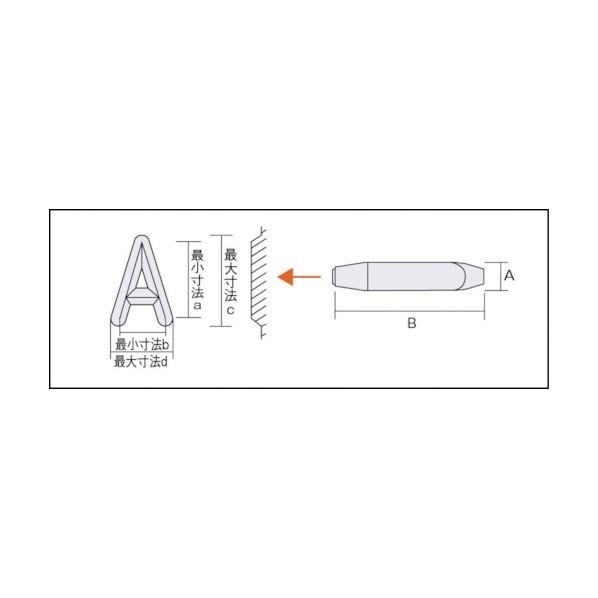 トラスコ 逆英字刻印セット４ｍｍ 102 x 77 x 39 mm SKC-40_3