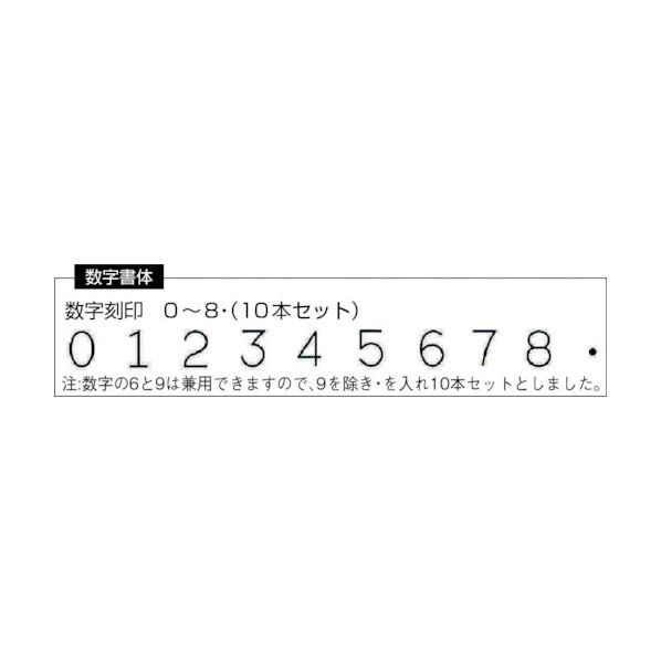 トラスコ 逆数字刻印セット２．５ｍｍ 69 x 50 x 24 mm SKB-25_1
