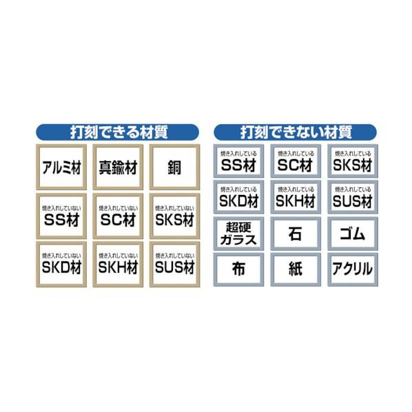 トラスコ 逆数字刻印セット２．５ｍｍ 69 x 50 x 24 mm SKB-25_2