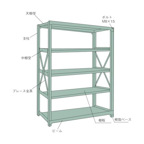 トラスコ Ｒ３型中量棚９００Ｘ６００ＸＨ２４００７段単体 R38367_3