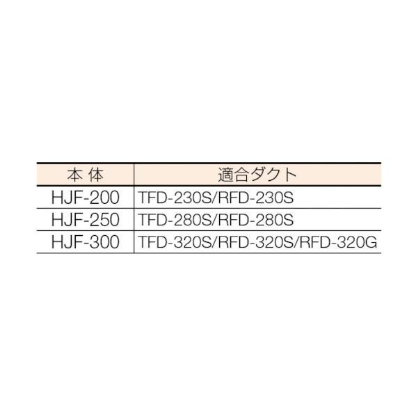 トラスコ ハンディジェットハネ外径２００ｍｍ 336 x 272 x 385 mm HJF-200 (ハネケイ200ハ゜イ)｜diy-tool｜04