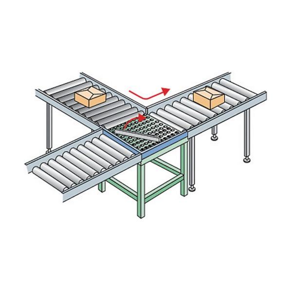 ※法人専用品※トラスコ フリーテーブル脚付４５０Ｘ４５０Ｐ７５Ｃ−５ＬＸ３６ FT-45-75AS_3