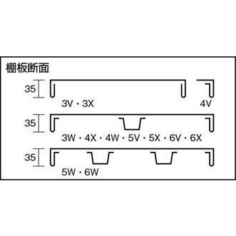 トラスコ 軽量棚棚板ボルト付Ｗ１５００ＸＤ４５０用ネオグレ NG BN-5X NG(ネオク゛レー)｜diy-tool｜02