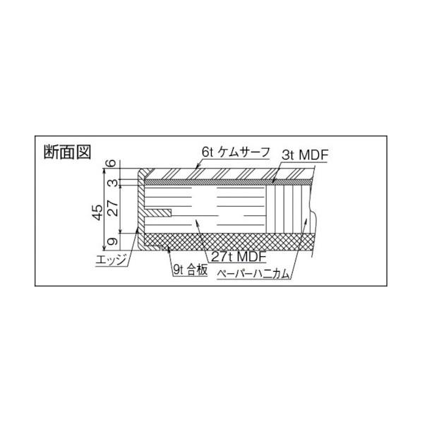 ※法人専用品※トラスコ ケムサーフ天板作業台１８００Ｘ７５０ＸＨ７６０ AEWK1875_1