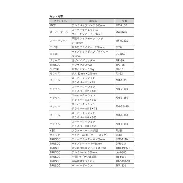 トラスコ ピカイチプロ用配管工具セット２４点セット 587 x 300 x 266 mm PK-H1 1Ｓ_2