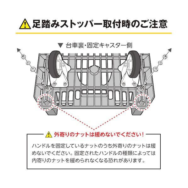 TRUSCO中山 トラスコ カルティオ700サイズ用足踏みストッパー MPK