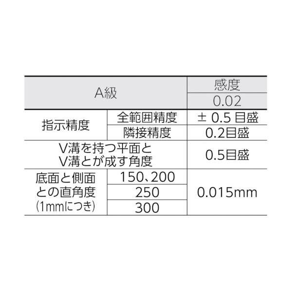 トラスコ 角型精密水準器Ａ級寸法２００Ｘ２００感度０．０２ 245 x 250 x 57 mm TSL-A2002の画像