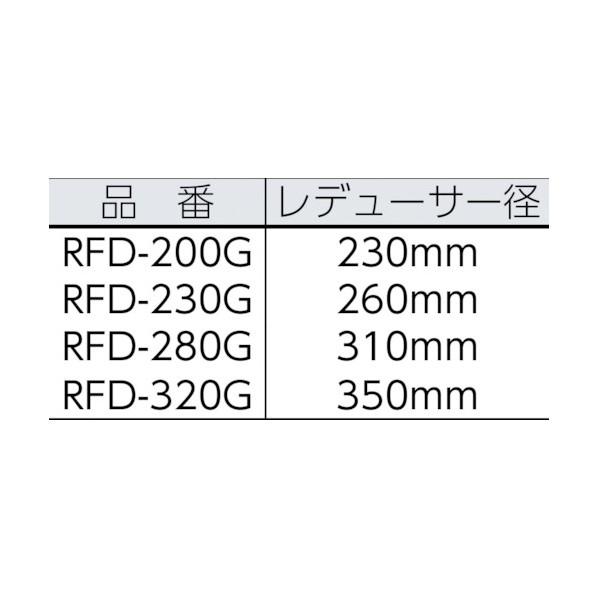 トラスコ フレキシブルダクト不燃タイプΦ２８０Ｘ長さ５ｍ 360 x 360 x 341 mm RFD-280Gの画像