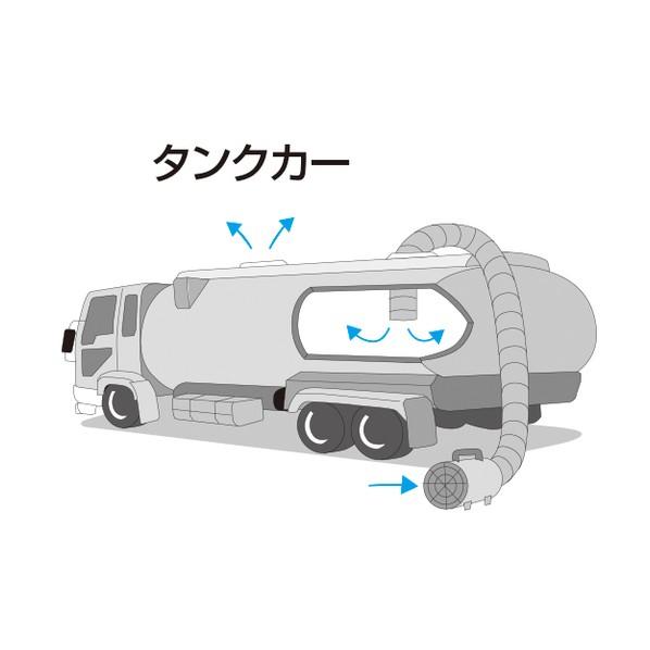 トラスコ フレキシブルダクト不燃タイプΦ２８０Ｘ長さ５ｍ 360 x 360 x 341 mm RFD-280Gの画像