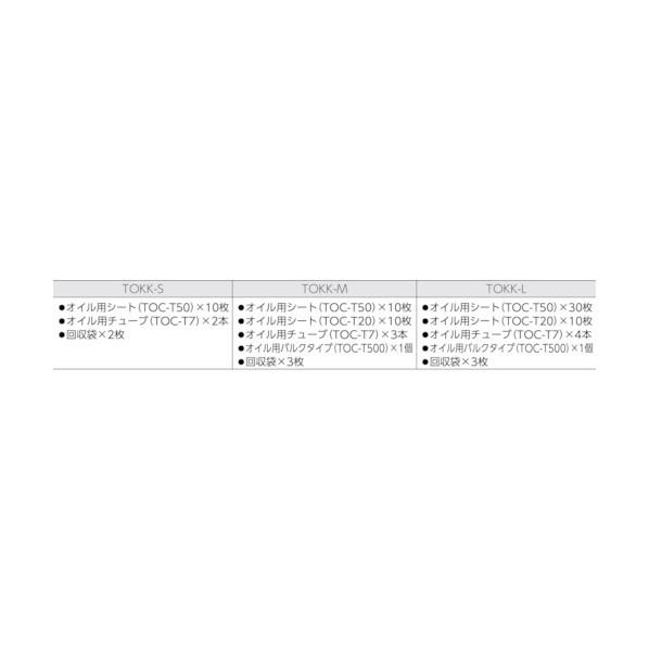 トラスコ 緊急時油処理キットＭ 320 x 330 x 560 mm TOKK-M