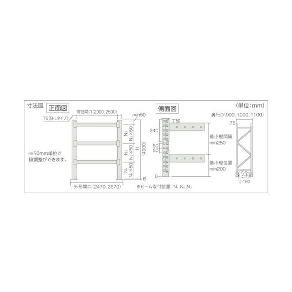 トラスコ(TRUSCO)　パレット棚2トン　25001100XH4000　単体　2D-40L25-11-3　3段