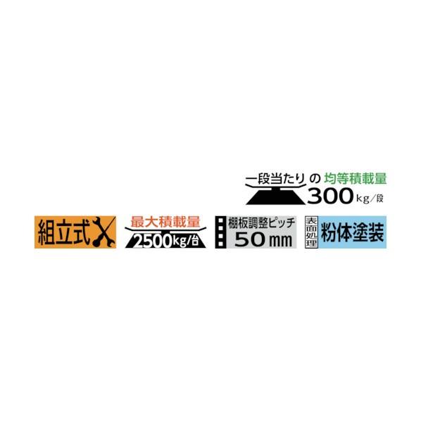 トラスコ M3型中量棚 900X721XH1800 4段 傾斜2段 M3-6374K2_1