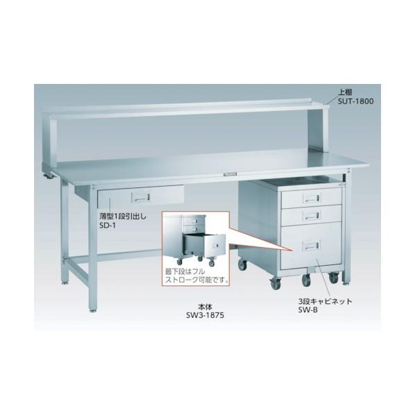 トラスコ SW3型オールステンレス作業台 mm100SUS金具車輪付 SW3-1890CS100_2