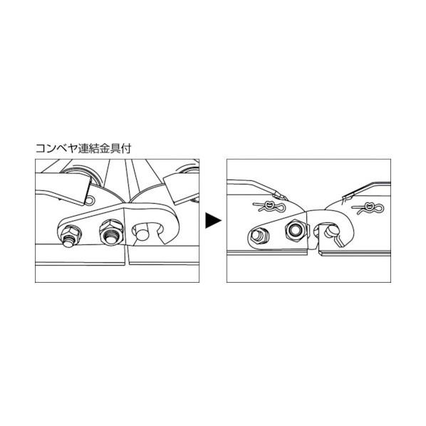 トラスコ アルミローラーコンベヤ Φ45 W400XP75XL2000 VR-AL4515F-400-75-2000 VR-AL4515F-400-7_1
