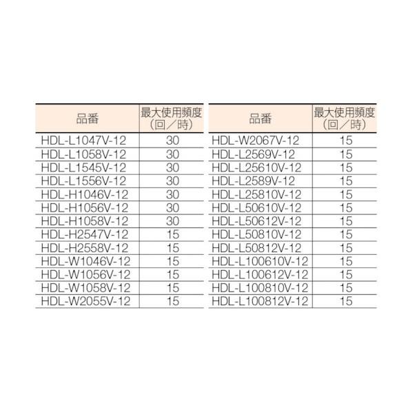 トラスコ テーブルリフト250kg(電動Bねじ式100V)520×850mm HDL-H2558V-12｜diy-tool｜02