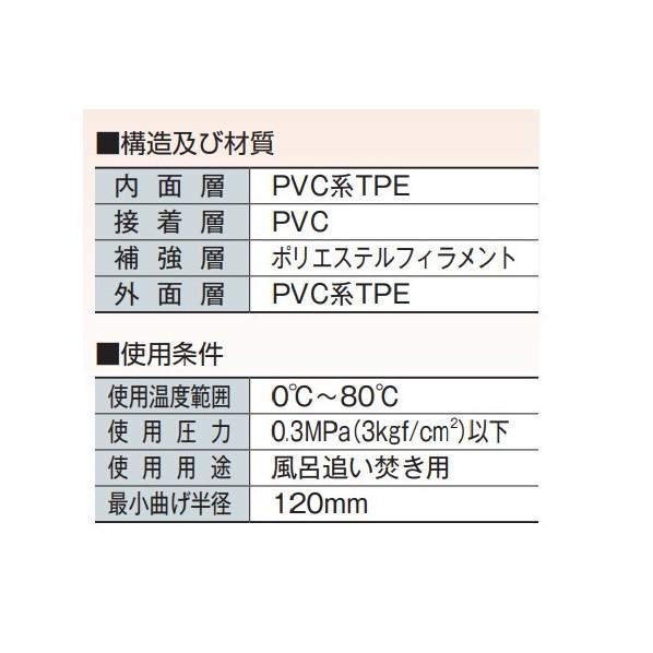 東洋アルチタイト産業 1/2ツインホース 20m巻 TWH4-20Mの画像