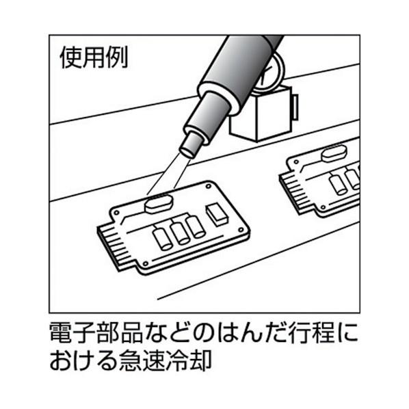 東浜商事 エアークーラー 221 x 101 x 56 mm AC-60_2