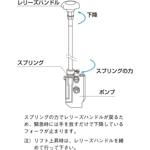 ブランド登録なし - ※法人専用品※東正鉄道車両 ゴールドリフター GLF-H400-9T 1マイコン