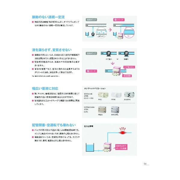 タクミナ スムーズフローポンプ Qシリーズ QT-10-6T-P-Sの画像