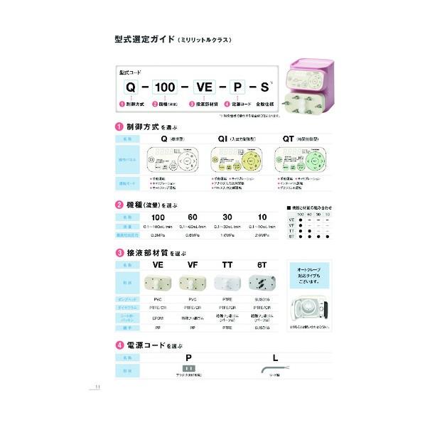 タクミナ スムーズフローポンプ Qシリーズ QT-10-6T-P-Sの画像
