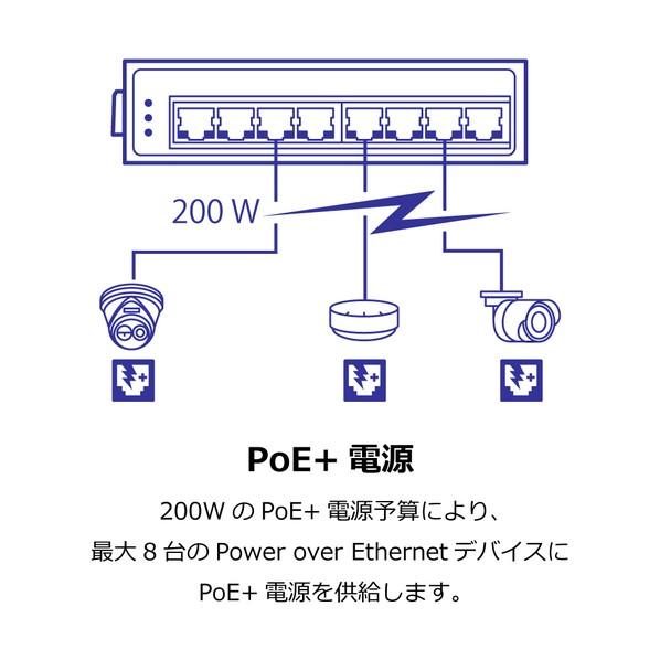 ＴＲＥＮＤｎｅｔ 8ポート産業用ファストイーサネットPoE＋DINレールスイッチ TI-PE80 1個_6