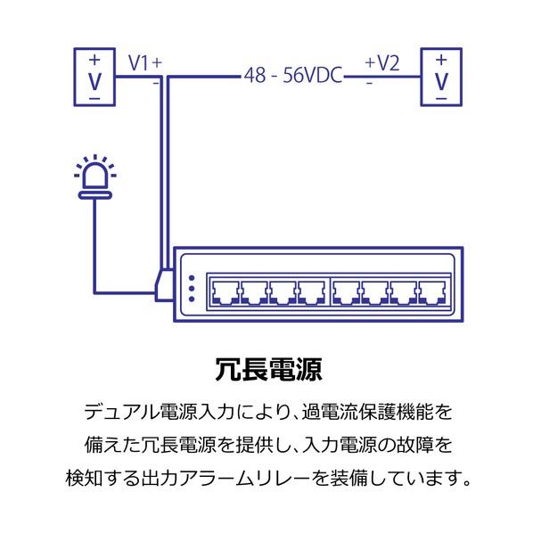 ＴＲＥＮＤｎｅｔ 8ポート産業用ファストイーサネットPoE＋DINレールスイッチ TI-PE80 1個_7