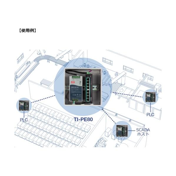 ＴＲＥＮＤｎｅｔ 8ポート産業用ファストイーサネットPoE＋DINレールスイッチ TI-PE80 1個_9