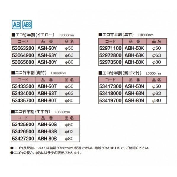 タカショー - エバーバンブー(人工一元管理竹垣) エコ竹半割 φ80 ハチク L3660粍 ABH-80K