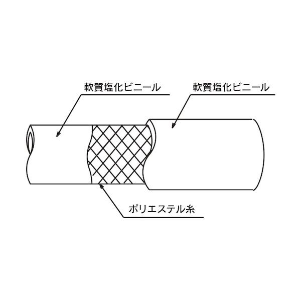 トヨックス トヨフーズホース 長さ5m 内径25mm TFB-25-5 1点_3