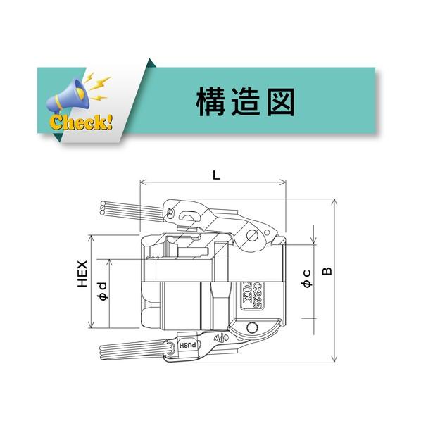 トヨックス トヨコネクタ TC3-CS型 TC3-CS19 1点_3