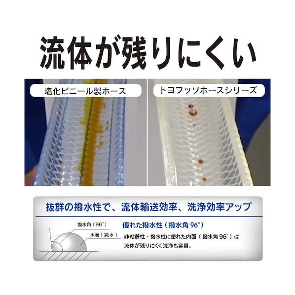 トヨックス トヨフッソソフトホース 長さ10m 内径25mm FFY-25-10 1点_6