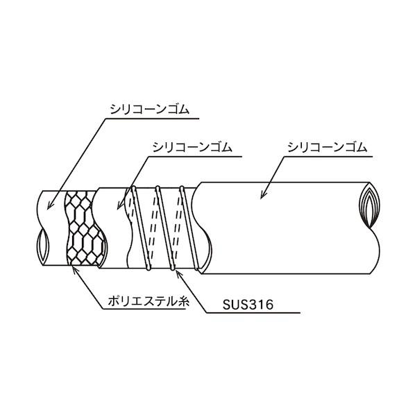 トヨックス 充填機・食品機械・冷却装置・耐熱配管用 トヨシリコーンSホース 内径19.5mm×外径28.5mm 長さ3m TSIS-19-3 1点_4