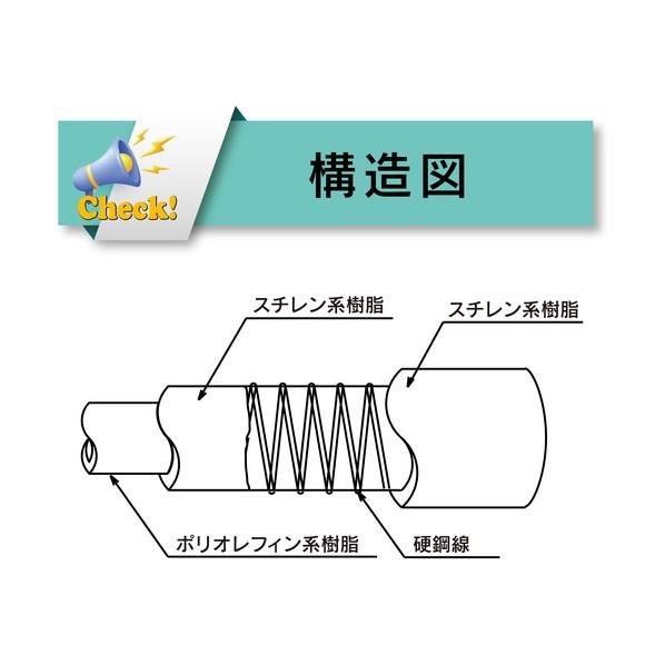 トヨックス 各種食品・薬品・溶剤・油等搬送用 エコロンSホース 内径32mm×外径41mm 長さ40m ECS-32-40 1点_1