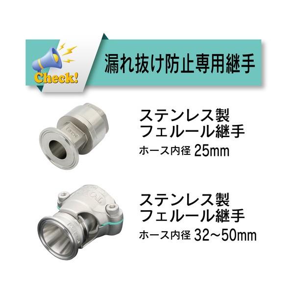 トヨックス 各種食品・薬品・溶剤・油等搬送用 エコロンSホース 内径32mm×外径41mm 長さ40m ECS-32-40 1点_5