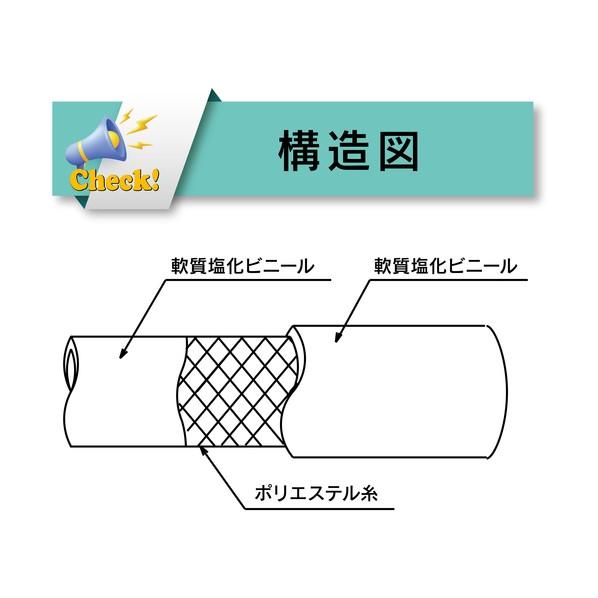 トヨックス 各種食品・飲料水等の搬送用 トヨフーズホース 内径12mm×外径18mm 長さ25m TFB-12-25 1点_3