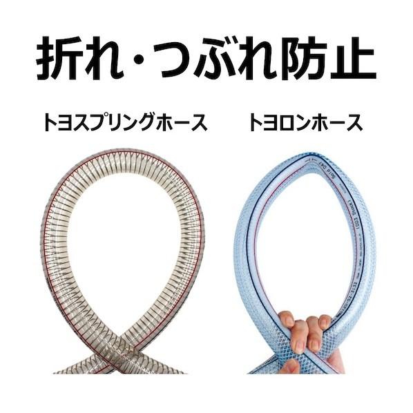 トヨックス 工場設備配管・各種機械配管用 トヨスプリングホース 内径6mm×外径11mm 長さ45m TS-6-45 1点