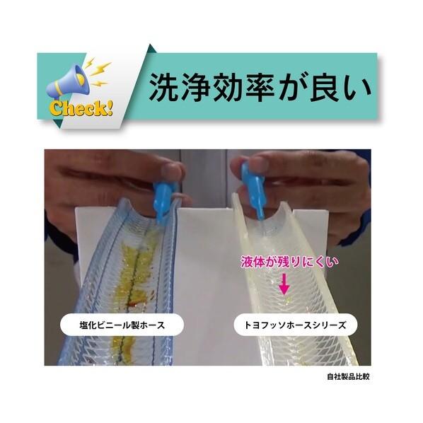 TOYOX(トヨックス) 柔らかいフッ素ホース（薬品・食品用） トヨフッソソフトSホース 内径32mm×外径41mm 長さ20m FFYS-32-20 1巻_4