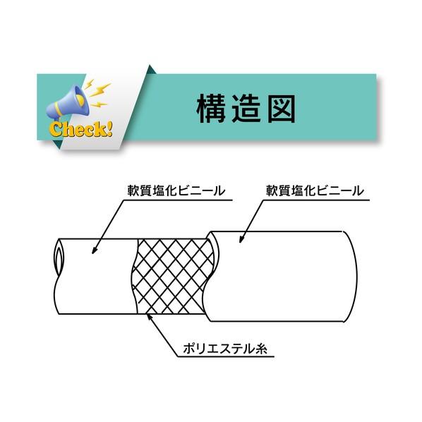 TOYOX(トヨックス) 工場設備配管用・耐圧ブレードホース（環境商品） トヨバイオプロホース 内径15mm×外径22mm 長さ70m TBP-15-70 TBP-15-70 1巻_2