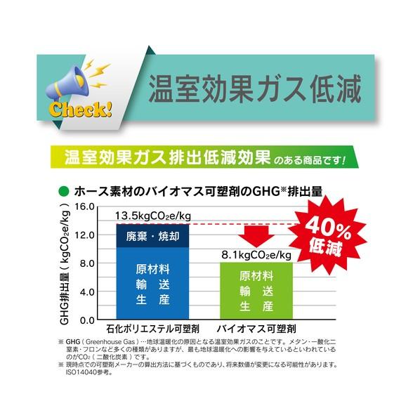 TOYOX(トヨックス) 工場設備配管用・耐圧ブレードホース（環境商品） トヨバイオプロホース 内径15mm×外径22mm 長さ70m TBP-15-70 TBP-15-70 1巻_3