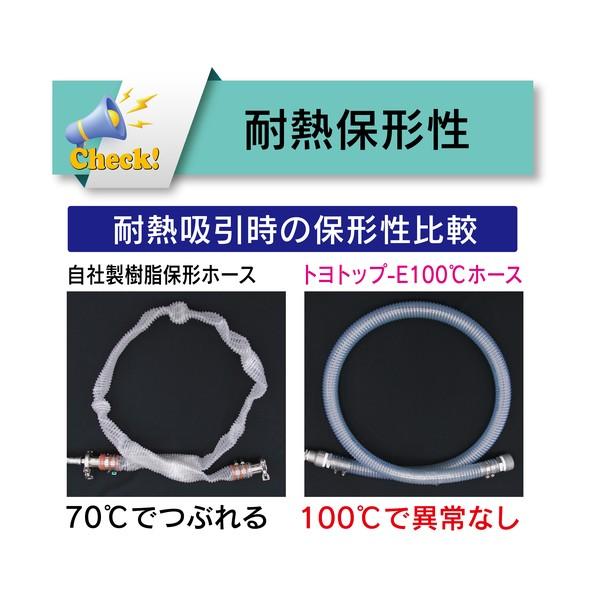 TOYOX(トヨックス) プラスチック粉粒体搬送用耐熱・耐摩耗・帯電防止ホース トヨトップ-E100℃ホース 内径25．0mm×外径35．7mm 長さ8m TPE100C-25-8_5