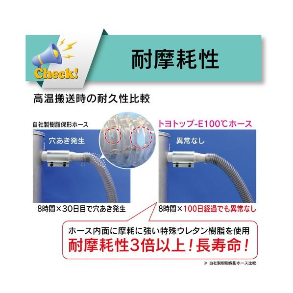 TOYOX(トヨックス) プラスチック粉粒体搬送用耐熱・耐摩耗・帯電防止ホース トヨトップ-E100℃ホース 内径25．0mm×外径35．7mm 長さ8m TPE100C-25-8_8