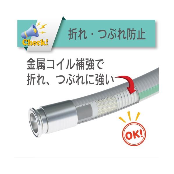 TOYOX(トヨックス) スチーム・高温水用 トヨシリコーンスチームSホース 内径32mm×外径43．5mm 長さ1m TSISTMS-32-1 TSISTMS-32-1_4
