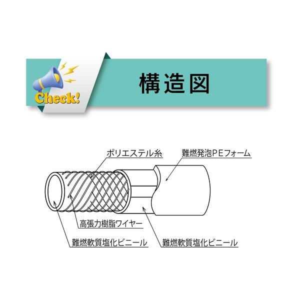 TOYOX(トヨックス) TOYOX 難燃ホース フレイムブロックハイブリッドULホース 赤 内径19mm×外径26mm×断熱材外径36mm 長さ6m FBH-19-UL-R-6