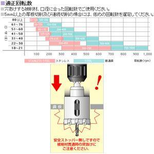unika ユニカ 超硬ホールソー 口径50mm MCTR-50 メタコア ホールカッター トリプル 穴あけ 穴開け Amazon.co.jp: ユニカ(unika) 超硬ホールソーメタコアトリプルMCTR